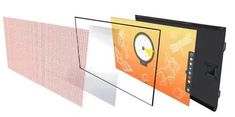 فناوری Vellum Touch چیست؟